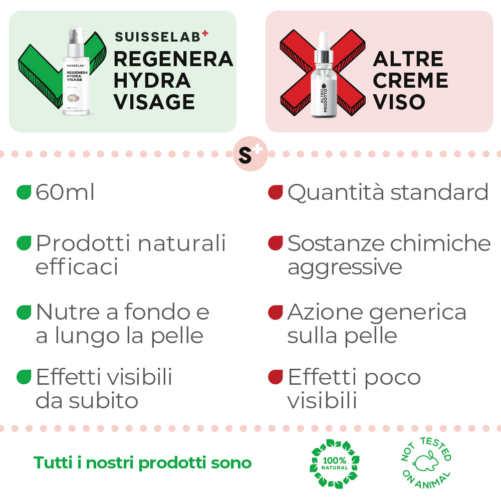 CREMA VISO BAVA DI LUMACA