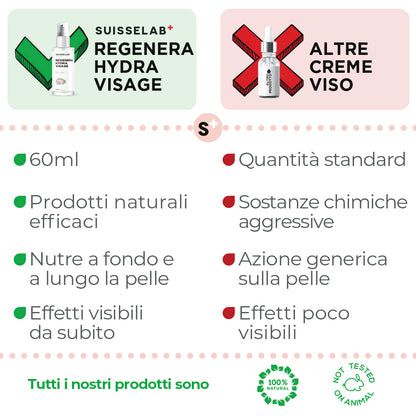 CREMA VISO BAVA DI LUMACA